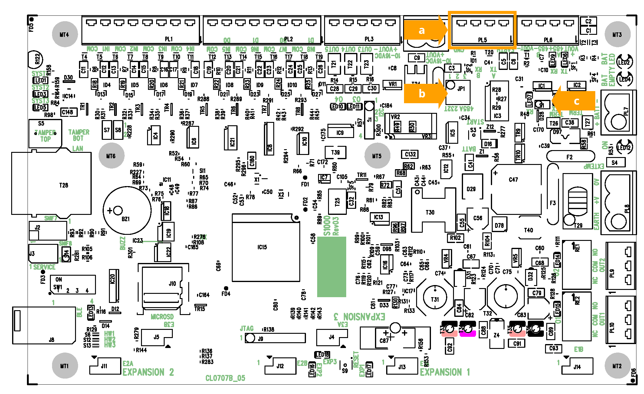 Wiring connections on the S1000 labeled for third party panels.