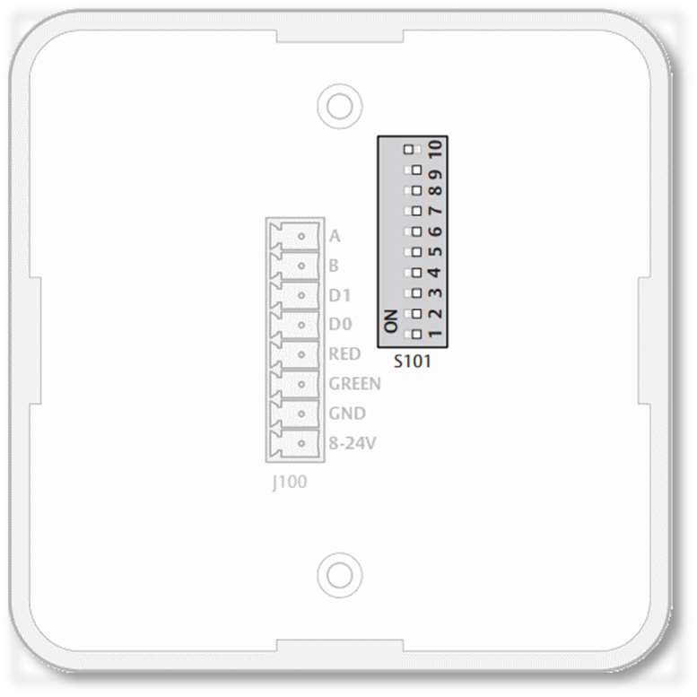 DIP switches on the AH-30 Hub.
