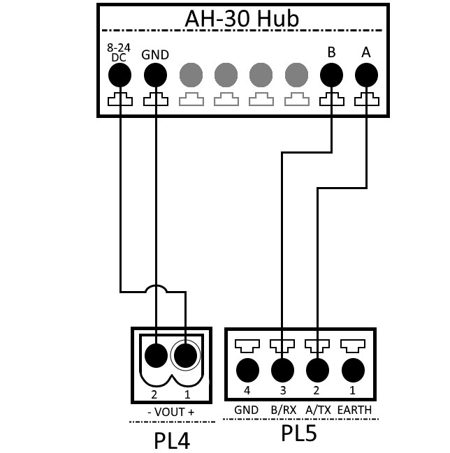 Wiring the AH-30 hub to the S1000 using the isolated RS485 bus.