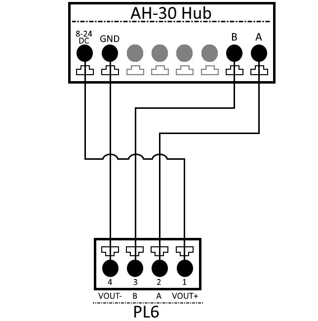 Wiring the AH-30 hub to the S1000 using the non-isolated RS485 bus.