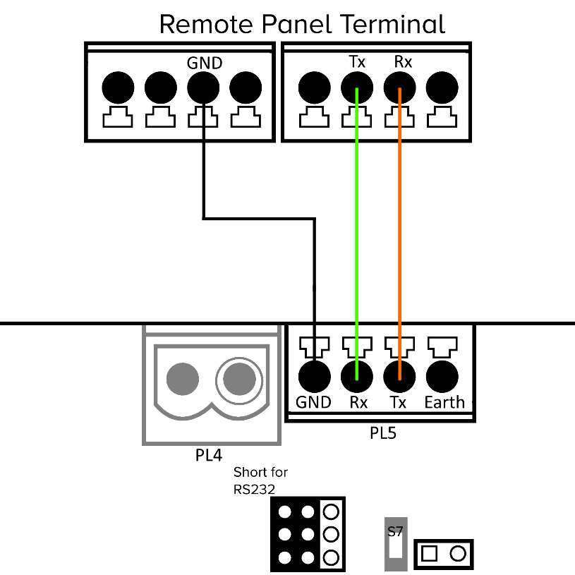 Wiring diagram to connect a Honeywell Galaxy port to the S1000 Controller.