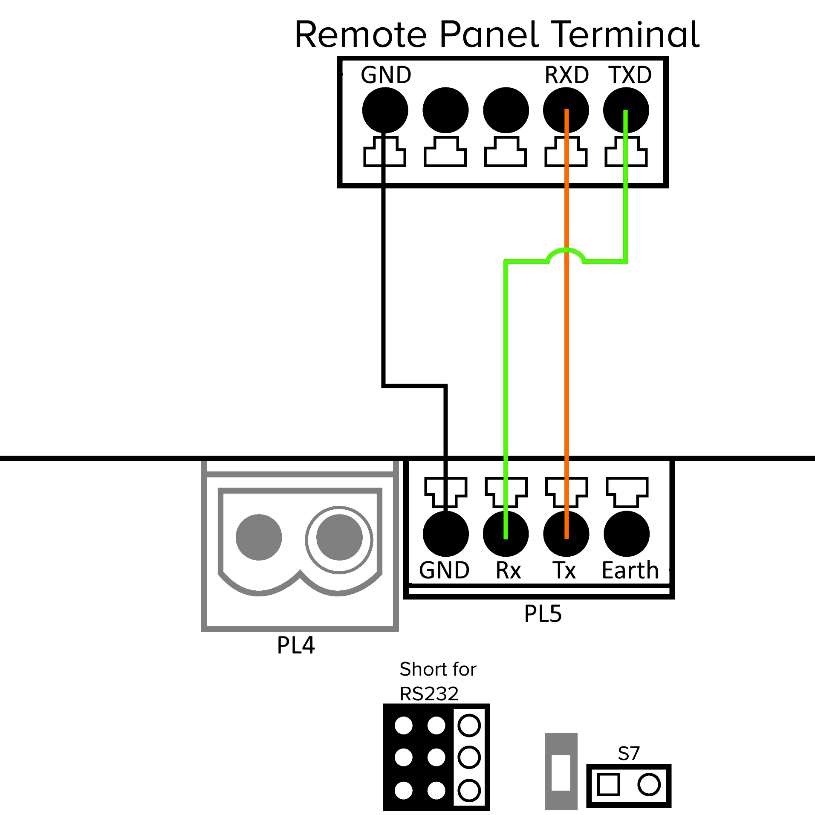 Wiring diagram to connect a Honeywell Vista port to the S1000 Controller.