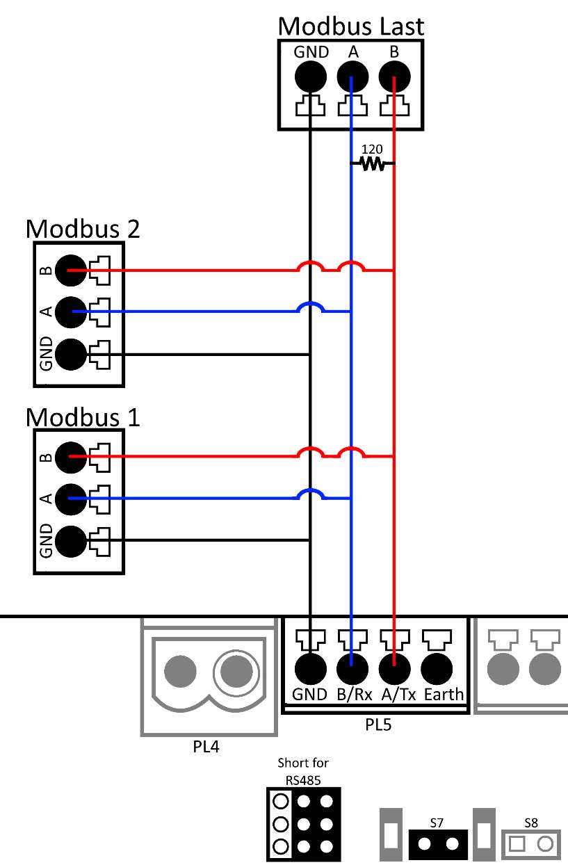 Wiring diagram to connect a multiple Modbus devices on the S1000 Controller.