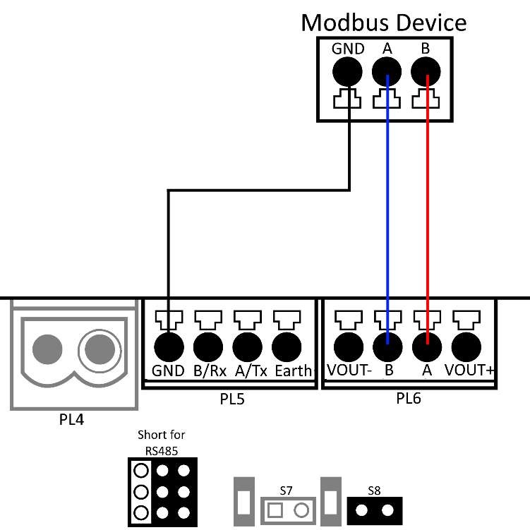 Wiring diagram to connect a Modbus device to the PL6 connection on the S1000 Controller.