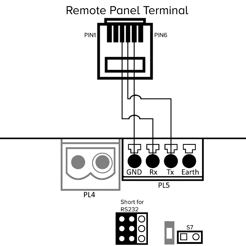 Wiring diagram to connect a PACOM 1057/1058 Controller to the S1000 Controller.