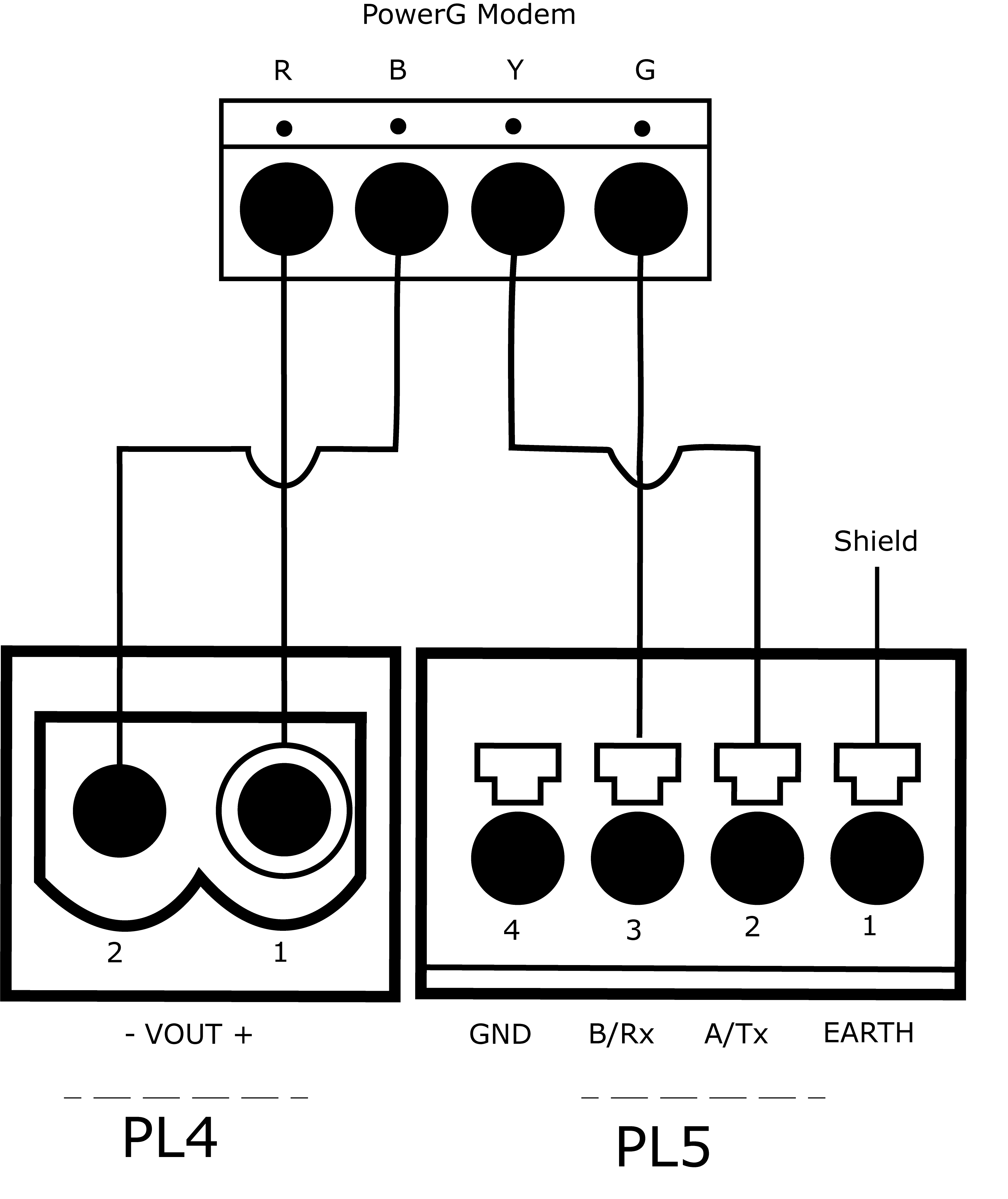 Wiring the PowerG modem to S1000 using the isolated RS485 bus.