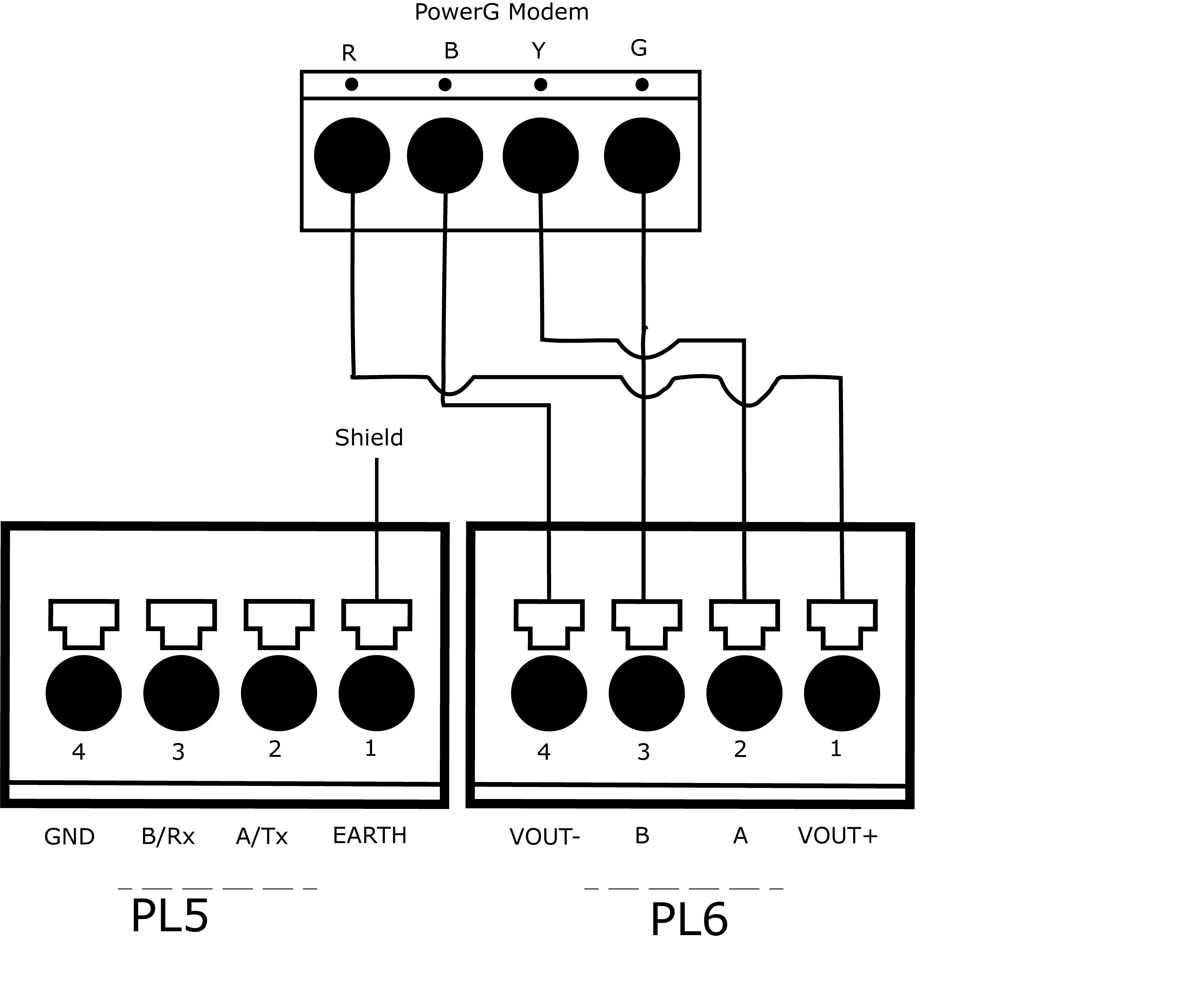 Wiring the PowerG modem to the S1000 using the non-isolated RS485 bus.