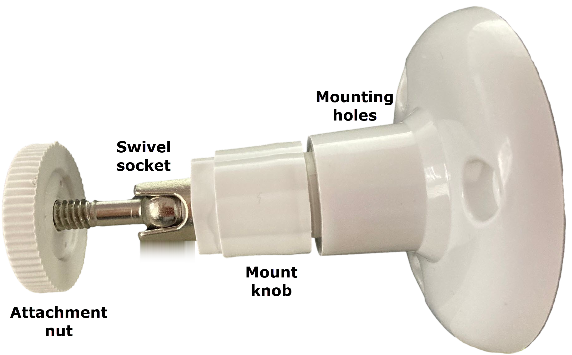 Attaching the swivel mount to the back of the Mini Camera.