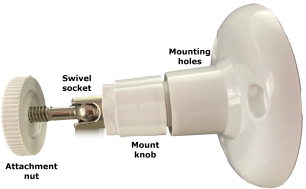 Attaching the swivel mount to the back of the Mini Camera.