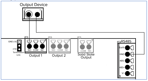 Relay output wiring at termination link +V NO with onboard power.