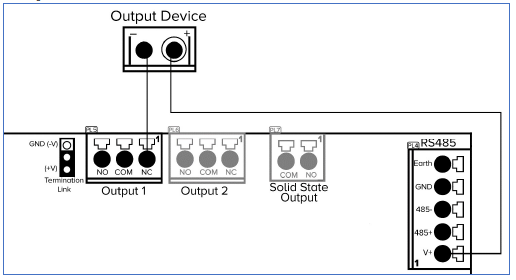 Relay output wiring at termination link -V NC with onboard power.