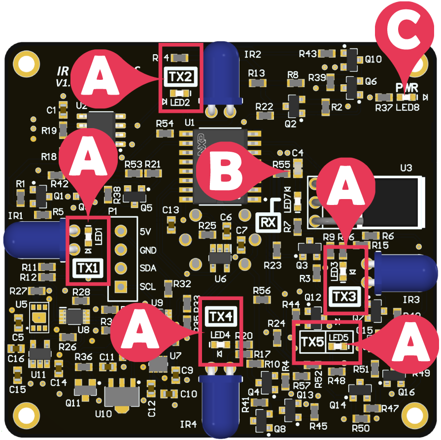 Expansion device functions - LED indicators labeled.